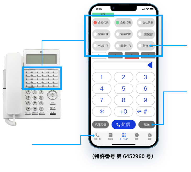 スマホアプリ画面説明図