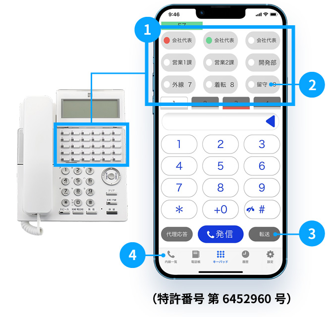 スマホアプリ画面説明図