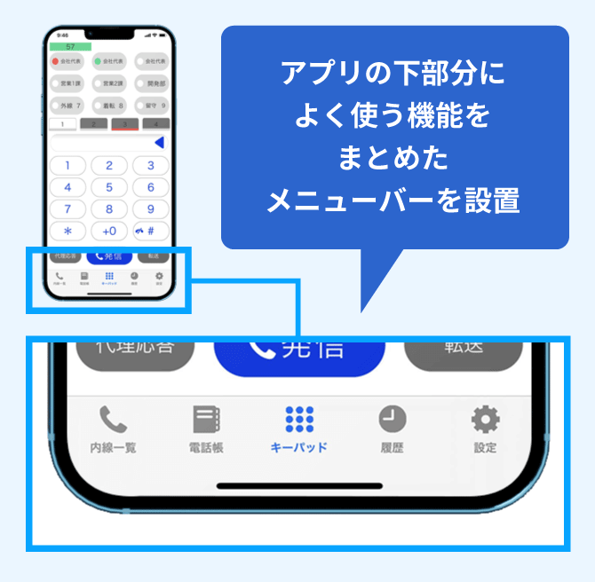 アプリの下部分によく使う機能をまとめたメニューバーを設置