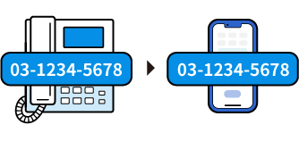 今の電話番号を変えずに利用OK