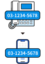 今の電話番号を変えずに利用OK